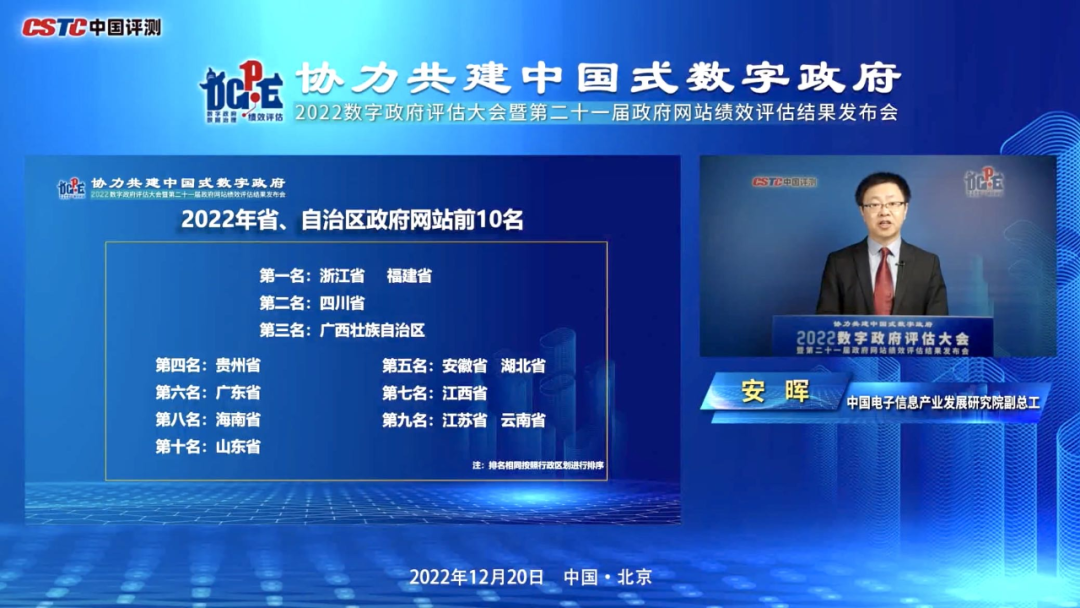 连续两年跻身省级政府门户网站前三 ，乐鱼电竞广西集团扎实推进政府网站集约化建设再上新台阶