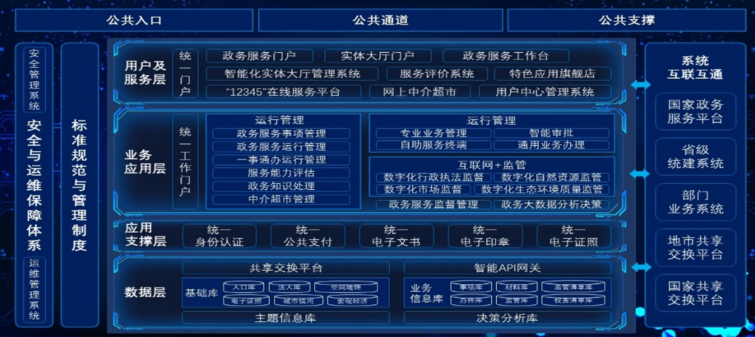 【聚焦东博会】倒计时1天！且看亮相中国—东盟信息港论坛的“数广品牌”