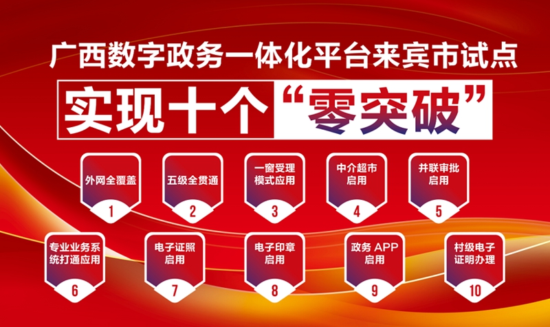 1561550284915845.jpg 十个0x800.jpg