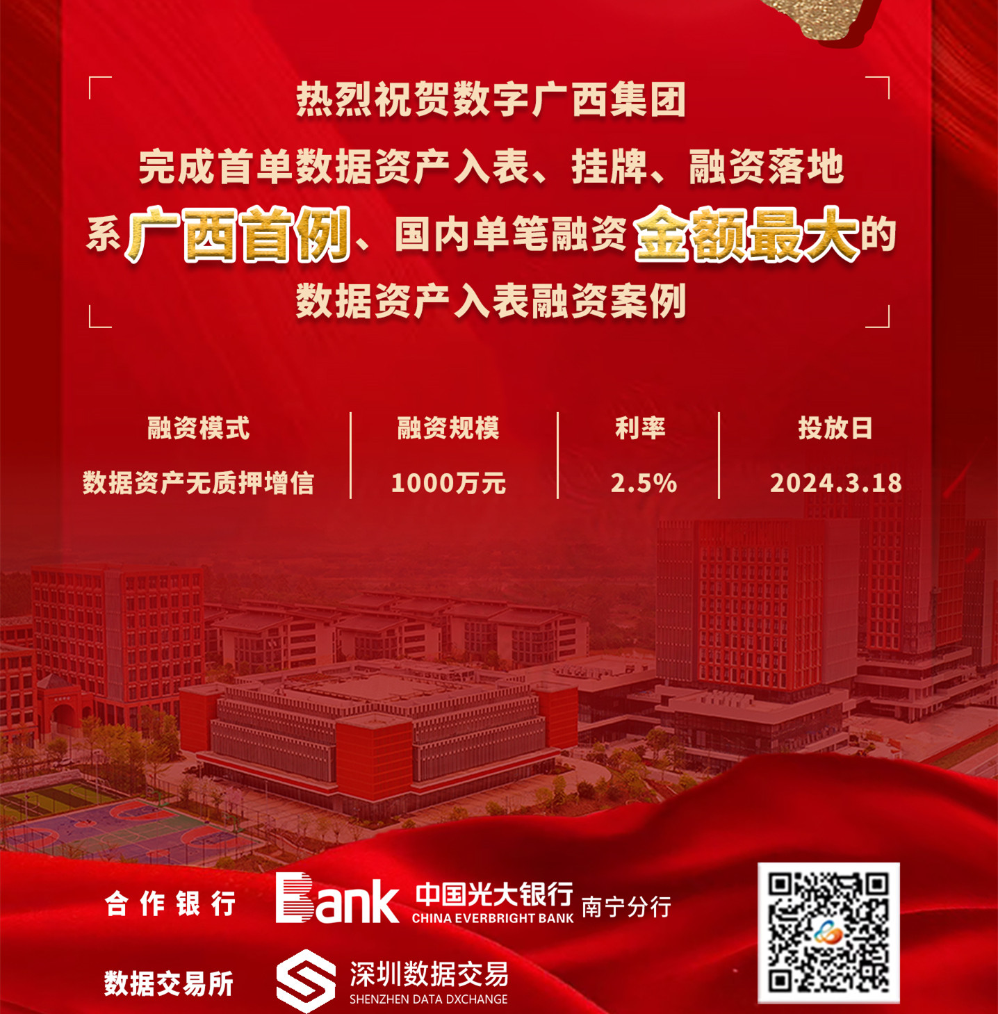 乐鱼电竞广西集团完成广西首单数据资产入表融资