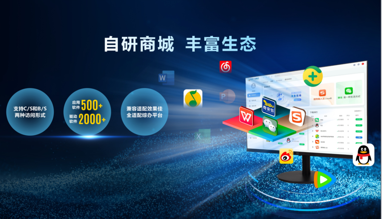 向“新”提“质”正发力②｜创新驱动，自主可控，助力广西信创产业高质量发展